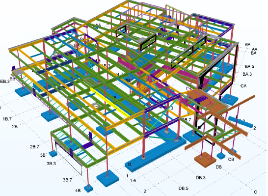 3d Model Dejardin